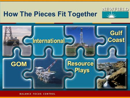 How The Pieces Fit Together. What Makes NFX Different?  Consistent Returns  Excellent Track Record –Proven Plan – Diversified Asset Base –Consistency: