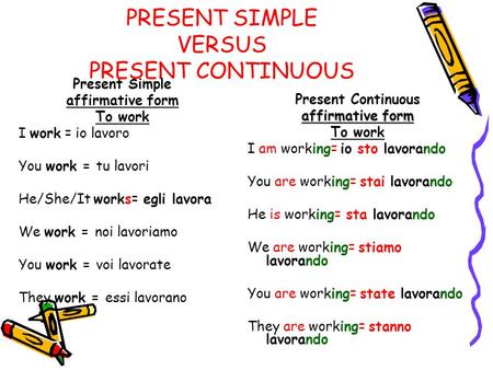 PRESENT SIMPLE VERSUS PRESENT CONTINUOUS Present Simple affirmative form To work I work = io lavoro You work = tu lavori He/She/It works= egli lavora We.