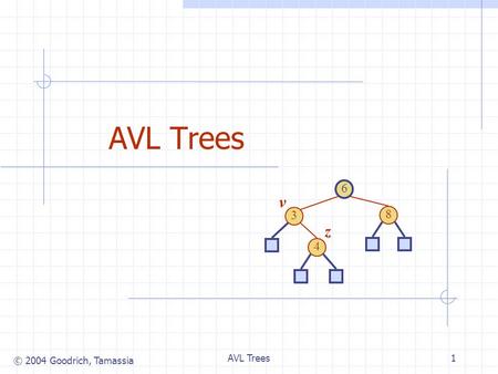 © 2004 Goodrich, Tamassia AVL Trees1 6 3 8 4 v z.