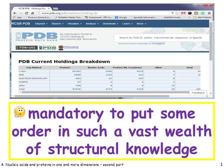 Mandatory to put some order in such a vast wealth of structural knowledge 1 4. Nucleic acids and proteins in one and more dimensions - second part.