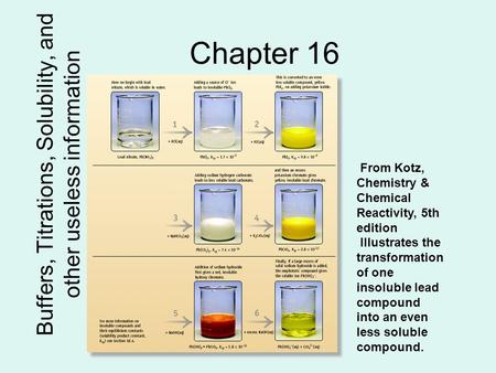 Buffers, Titrations, Solubility, and other useless information