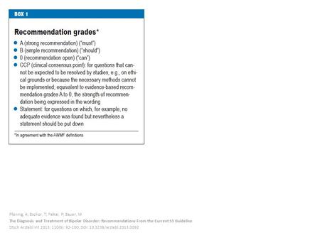 Pfennig, A; Bschor, T; Falkai, P; Bauer, M The Diagnosis and Treatment of Bipolar Disorder: Recommendations From the Current S3 Guideline Dtsch Arztebl.