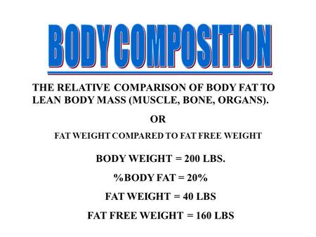 THE RELATIVE COMPARISON OF BODY FAT TO LEAN BODY MASS (MUSCLE, BONE, ORGANS). OR FAT WEIGHT COMPARED TO FAT FREE WEIGHT BODY WEIGHT = 200 LBS. %BODY FAT.