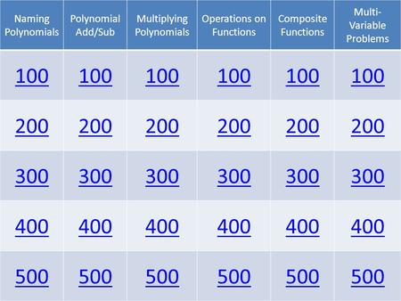 Naming Polynomials Polynomial Add/Sub