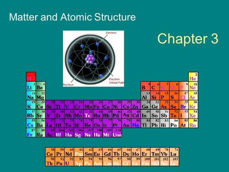 Matter and Atomic Structure