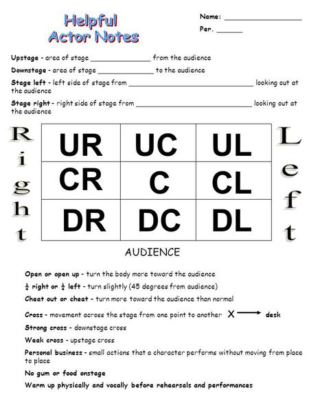 Upstage - area of stage ______________ from the audience Downstage - area of stage _____________ to the audience Stage left - left side of stage from _____________________________.