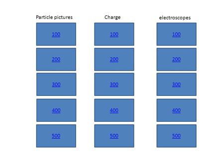 Electroscopes Particle picturesCharge 100 200 400 300 500 100 200 300 400 500.