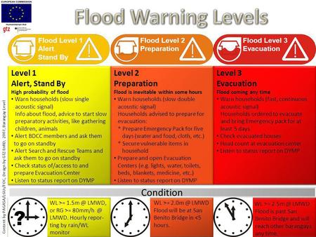 WL >= LMWD Flood will be at San Benito Bridge in = LMWD Flood will be at San Benito Bridge in = LMWD Flood.