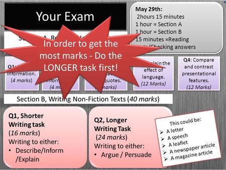 Your Exam May 29th: 2hours 15 minutes 1 hour = Section A 1 hour = Section B 15 minutes =Reading texts/Checking answers May 29th: 2hours 15 minutes 1 hour.