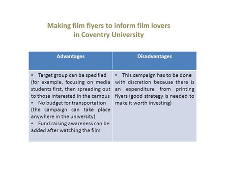 Making film flyers to inform film lovers in Coventry University AdvantagesDisadvantages Target group can be specified (for example, focusing on media students.