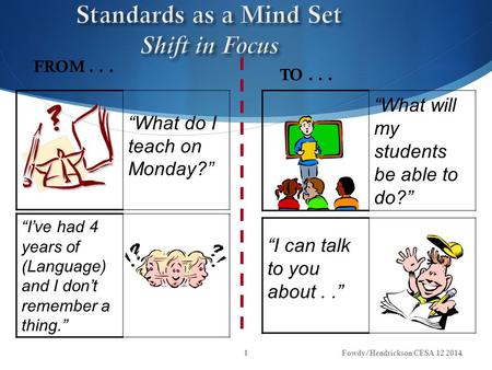 FROM... TO... “What do I teach on Monday?” “I’ve had 4 years of (Language) and I don’t remember a thing.” “What will my students be able to do?” “I can.