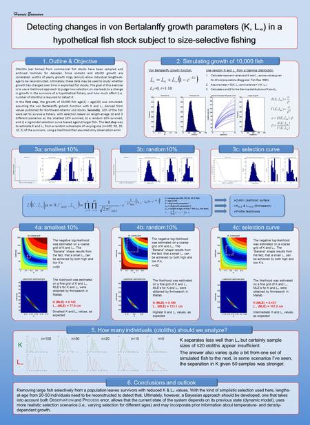 Detecting changes in von Bertalanffy growth parameters (K, L ∞ ) in a hypothetical fish stock subject to size-selective fishing Otoliths (ear bones) from.