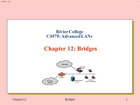 1 12/18/2014 15:21 Chapter 12Bridges1 Rivier College CS575: Advanced LANs Chapter 12: Bridges.