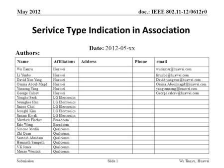 Doc.: IEEE 802.11-12/0612r0 Submission Serivice Type Indication in Association Date: 2012-05-xx Authors: May 2012 Wu Tianyu, HuaweiSlide 1 NameAffiliationsAddressPhoneemail.