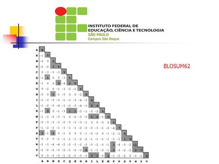 BLOSUM62. Sequencia desconhecida GTCACGTTACCGGTGGCCGAACAGGCCCGTCATGAAGTGTTCGATGTCGCGTCGGTCAGCGCGGCTGCCGCCCCAGTAAACA CCCTGCCGGTGACGACGCCGCAGAATTTGCAGACCGCCACTTACGGCAGCACGTTGAGTGGCGACAATCACAGTCGTCTGAT.