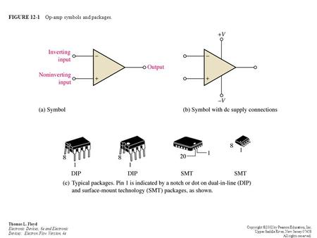 FIGURE 12-1 Op-amp symbols and packages.