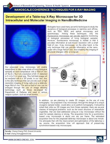 School of Biomedical Engineering, Science & Health Systems WWW.BIOMED.DREXEL.EDU V 1.0 SD [040227] NANOSCALE COHERENCE TECHNIQUES FOR X-RAY IMAGING PROGRAM.