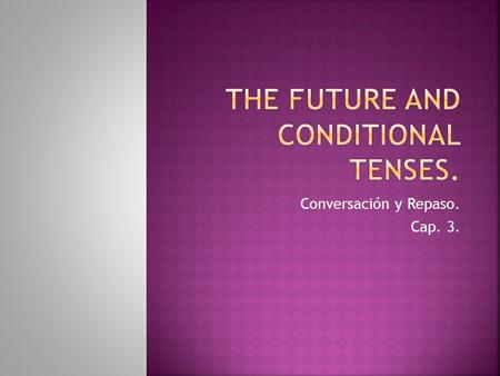 Conversación y Repaso. Cap. 3..  Hablaré contigo después de clase.  In Spanish the future tense is formed by adding the following endings to the complete.