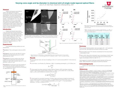 Jenny Yu, Dr. Keith Roper, Department of Bioengineering, 2007 Abstract Introduction Experimental Results Summary References Acknowledgements Varying cone.