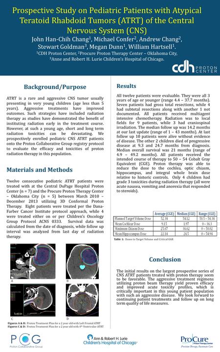 Background/Purpose ATRT is a rare and aggressive CNS tumor usually presenting in very young children (age less than 5 years). Aggressive treatments have.