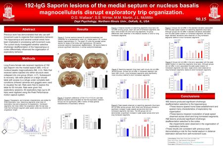 192-IgG Saporin lesions of the medial septum or nucleus basalis magnocellularis disrupt exploratory trip organization. D.G. Wallace*, S.S. Winter, M.M.