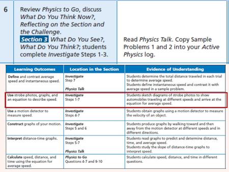 1 Unit 1 Kinematics 09-15-2011 Chapter 1 Day 5 09-18-2012.