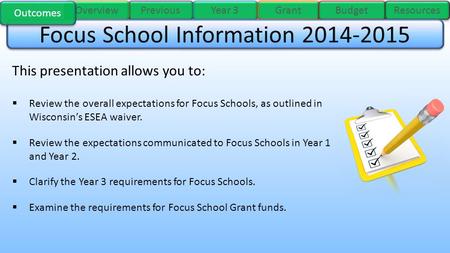 Previous Year 3 Overview Grant Budget Resources This presentation allows you to:  Review the overall expectations for Focus Schools, as outlined in Wisconsin’s.