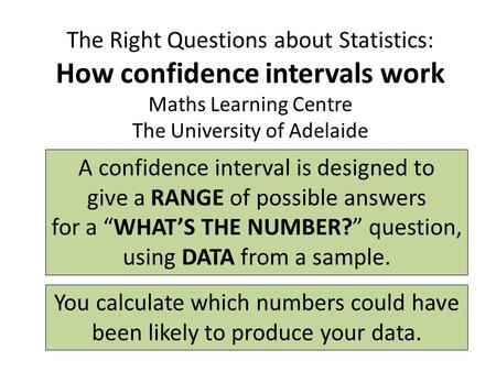 The Right Questions about Statistics: How confidence intervals work Maths Learning Centre The University of Adelaide A confidence interval is designed.