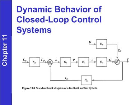 Dynamic Behavior of Closed-Loop Control Systems