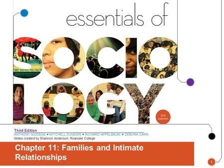 ANTHONY GIDDENS ● MITCHELL DUNEIER ● RICHARD APPELBAUM ● DEBORA CARR Slides created by Shannon Anderson, Roanoke College Third Edition Chapter 11: Families.