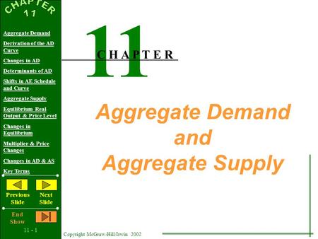 11 - 1 Copyright McGraw-Hill/Irwin 2002 Aggregate Demand Derivation of the AD Curve Changes in AD Determinants of AD Shifts in AE Schedule and Curve Aggregate.