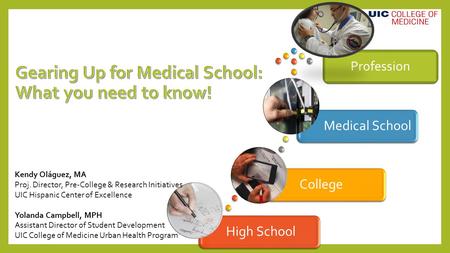 High School CollegeMedical School Profession Kendy Oláguez, MA Proj. Director, Pre-College & Research Initiatives UIC Hispanic Center of Excellence Yolanda.