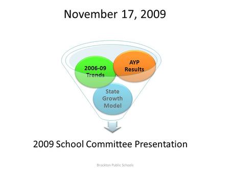 November 17, 2009 State Growth Model 2006-09 Trends AYP Results 2009 School Committee Presentation Brockton Public Schools.