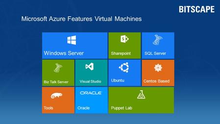 Biz Talk Server Windows Server Visual Studio Centos Based SharepointSQL Server Ubuntu Microsoft Azure Features Virtual Machines Tools OraclePuppet Lab.