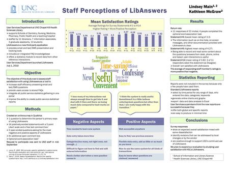 Lindsey Main 1, 2 Lindsey Main 1, 2 Kathleen McGraw 2 Kathleen McGraw 2 User Services Department at UNC Chapel Hill Health Sciences Library  supports.