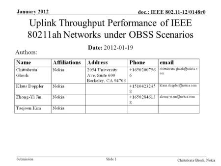 Submission doc.: IEEE 802.11-12/0148r0 Nokia Internal Use Only January 2012 Chittabrata Ghosh, Nokia Slide 1 Date: 2012-01-19 Authors: Uplink Throughput.