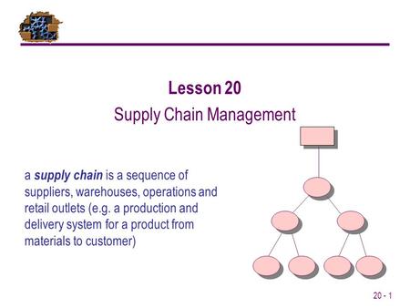 Supply Chain Management