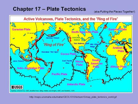 Chapter 17 – Plate Tectonics