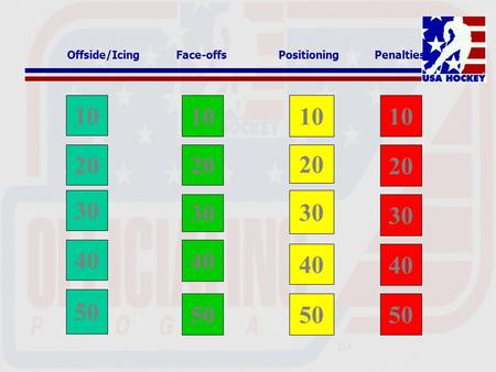 Offside/Icing	   Face-offs Positioning	   Penalties