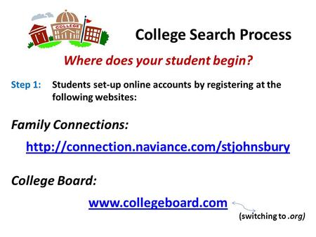 College Search Process Where does your student begin? Step 1: Students set-up online accounts by registering at the following websites: Family Connections: