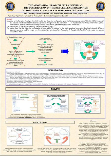 Drug addiction= illness Medical model works is focused on the behaviour with an intervention of physiological kind Epistemologically unfounded (it joins.