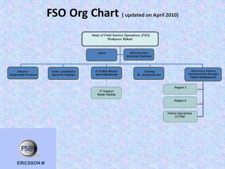 FSO Org Chart ( updated on April 2010) Head of Field Service Operations (FSO) Shahpour Kakaei Head of Field Service Operations (FSO) Shahpour Kakaei Finance.