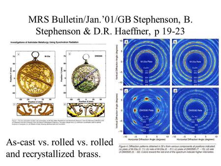 MRS Bulletin/Jan.’01/GB Stephenson, B. Stephenson & D.R. Haeffner, p 19-23 As-cast vs. rolled vs. rolled and recrystallized brass.