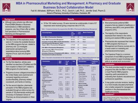 ADDRESS QUESTIONS TO: edu MBA in Pharmaceutical Marketing and Management: A Pharmacy and Graduate Business School Collaboration Model Fadi.