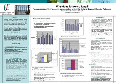 Why does it take so long? ‘Lean processing’ in the aseptic compounding unit at the Midland Regional Hospital Tullamore Authors: Greene C, Crimmins É, Garvey.