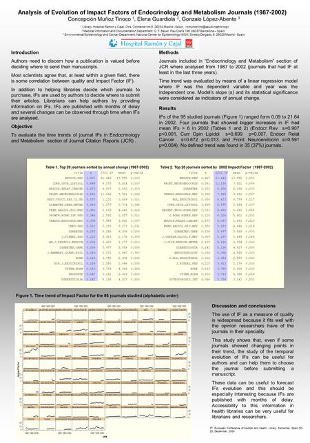 Analysis of Evolution of Impact Factors of Endocrinology and Metabolism Journals (1987-2002) Concepción Muñoz Tinoco 1, Elena Guardiola 2, Gonzalo López-Abente.