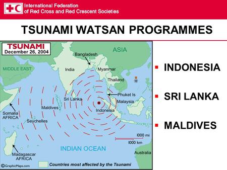 TSUNAMI WATSAN PROGRAMMES