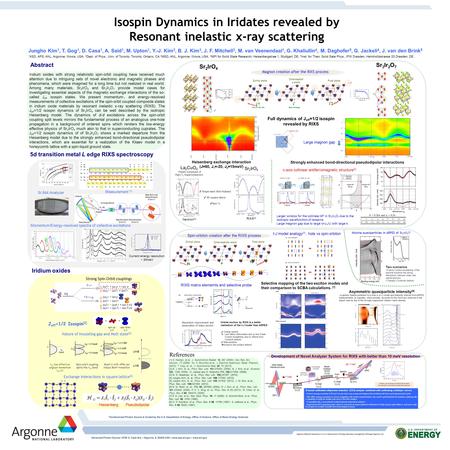 Isospin Dynamics in Iridates revealed by Resonant inelastic x-ray scattering The Advanced Photon Source is funded by the U.S. Department of Energy, Office.