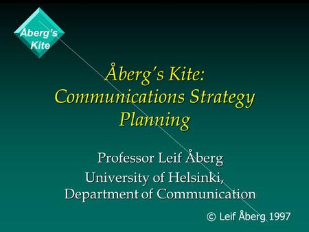 © Leif Åberg 1997 Åberg’s Kite: Communications Strategy Planning Professor Leif Åberg University of Helsinki, Department of Communication Åberg’s Kite.