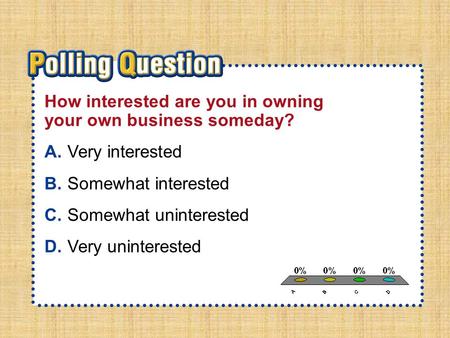 A.A B.B C.C D.D Section 4-Polling QuestionSection 4-Polling Question How interested are you in owning your own business someday? A.Very interested B.Somewhat.